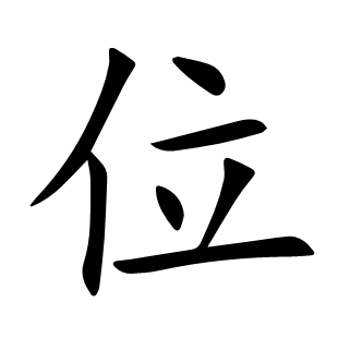 位