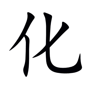 化