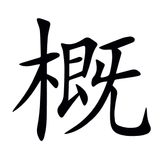 概