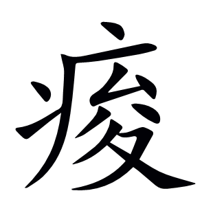 痠