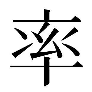 率