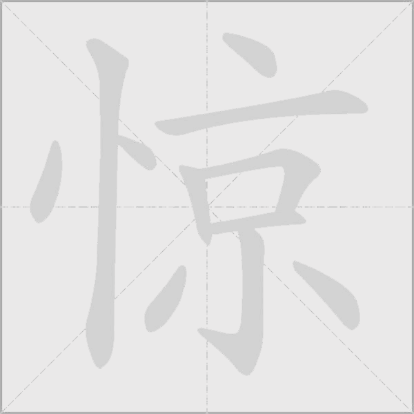 驚