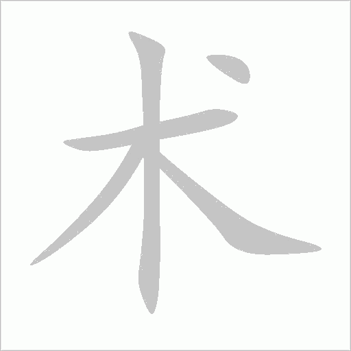 術