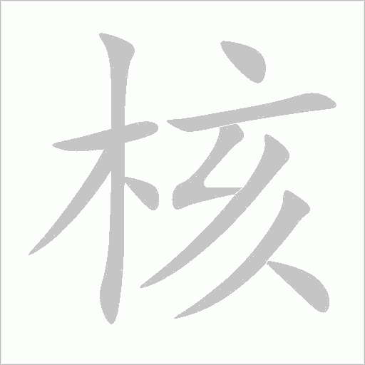 核