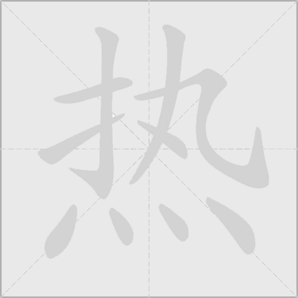 熱