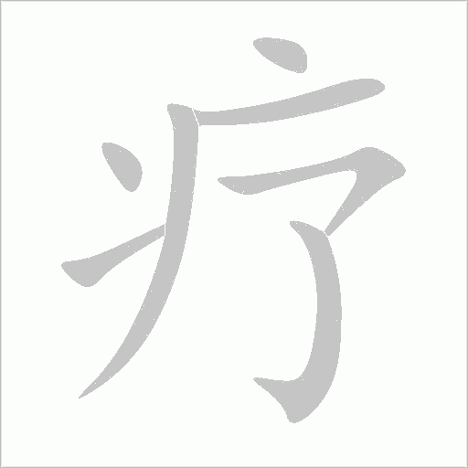 療