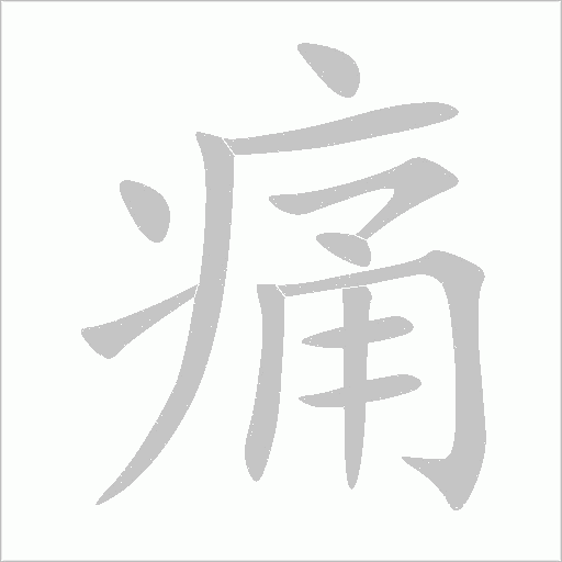 痛