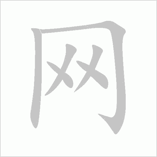 網