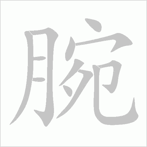 腕