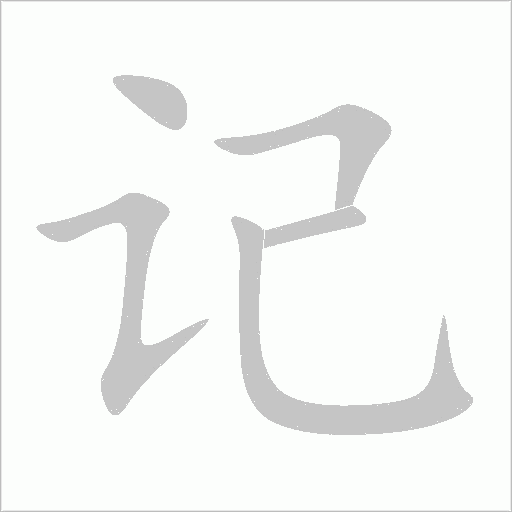 記