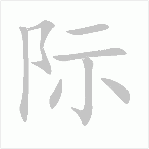 際